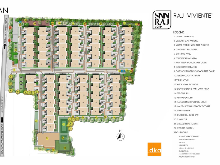raj viviente masterplan